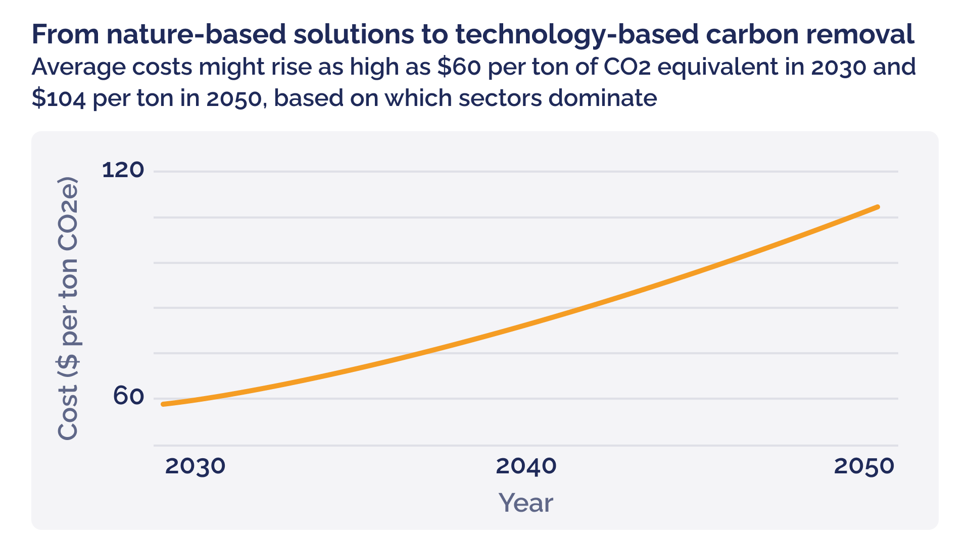 Green Earth Capital_Income today. Growth tomorrow.-1